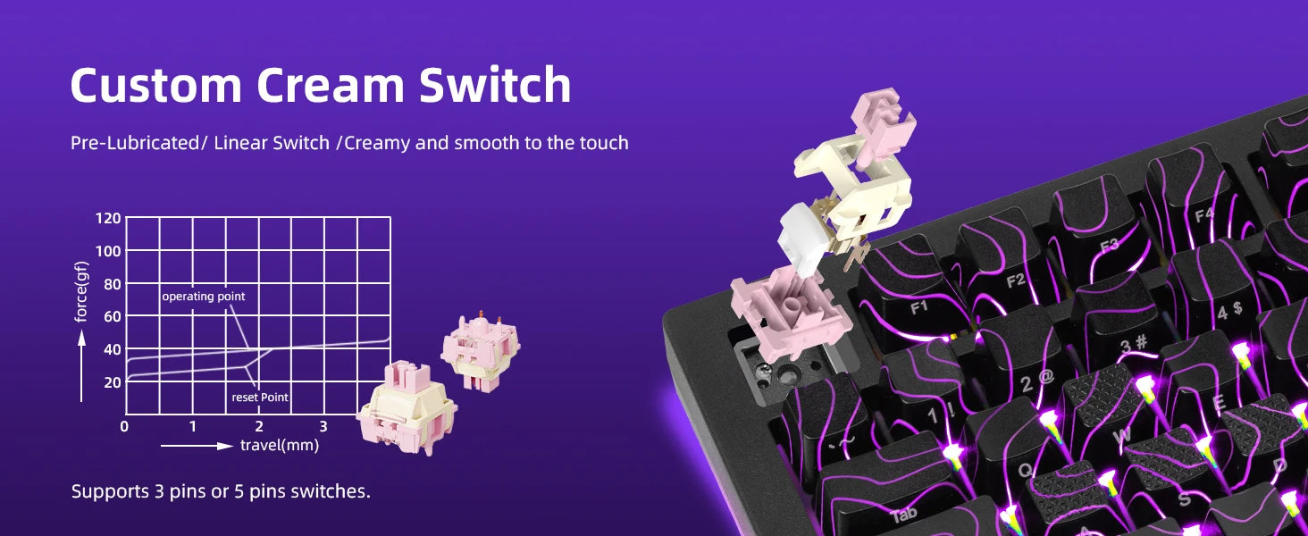 ZORNHER ZH870 Wireless Mechanical Keyboard 80% Black Custom Creamy Sound Keyboard Gaming  Lighted Up Black Topographic Keycap