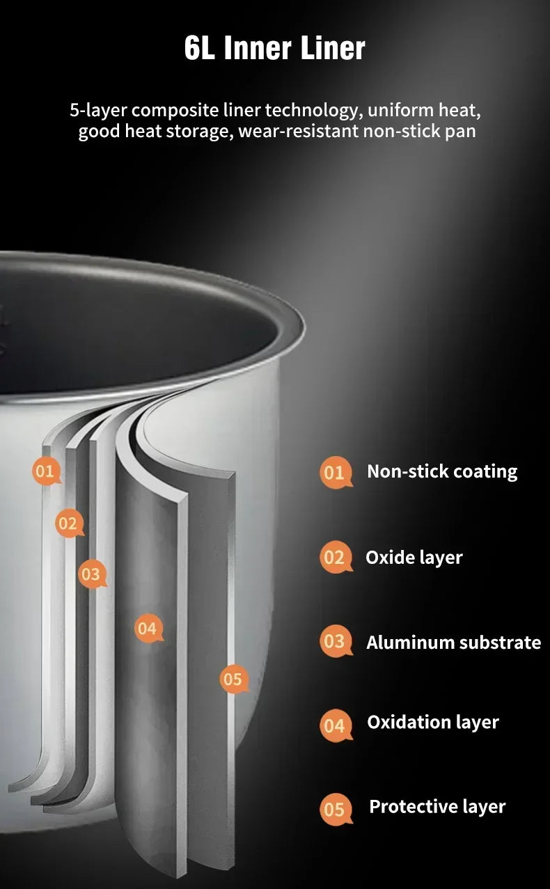 6L Multi-function Electric Pressure Cooker 220V Soup Porridge Meal Warmer Kitchen Stainless Steel Multicooker Rice Cooker