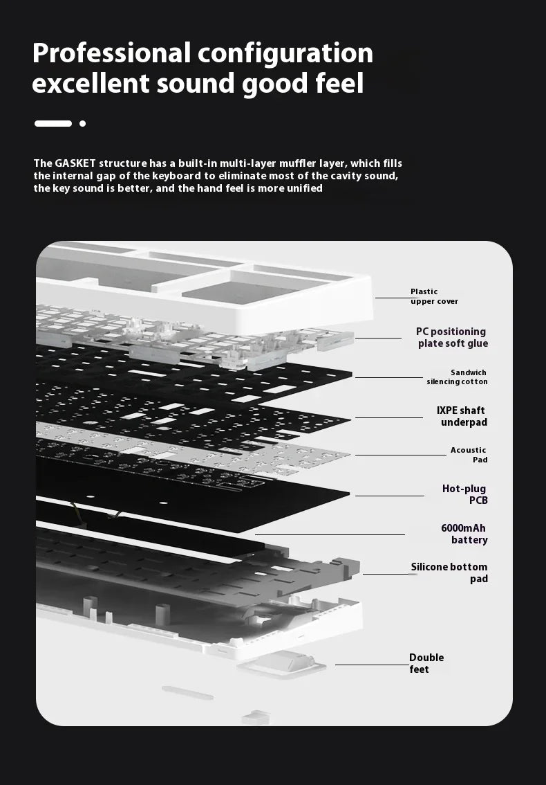 ZORNHER Zuohe ZH980 Spider Web Mechanical Keyboard 3mode RGB Wireless Gaming Keyboards Hot Swap Customise Pc Accessories Gifts